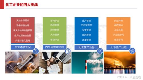 《智能制造与动漫设计 智慧工厂建设方案文件下载指南》
